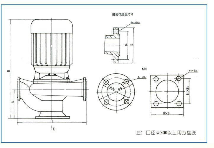 GW型管道式無堵塞排污泵