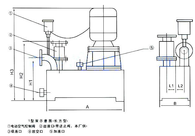 WFB無密封自控自吸清水泵